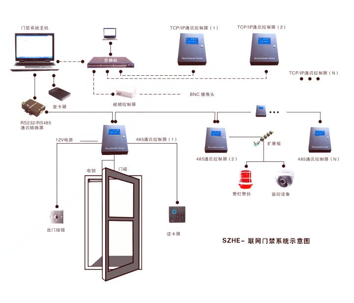 国产福利一区二区三区在线视频